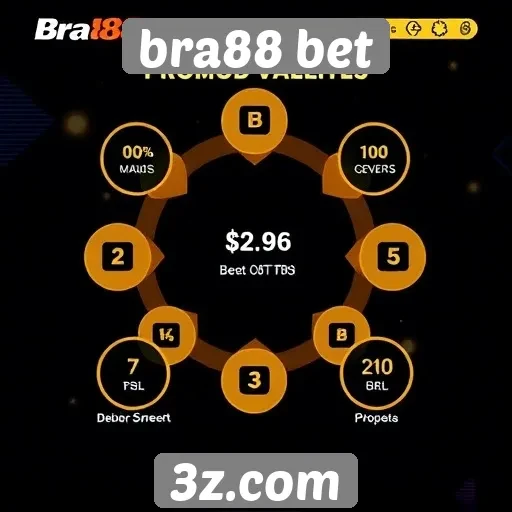 Como funciona o sistema de promoções do bra88 bet