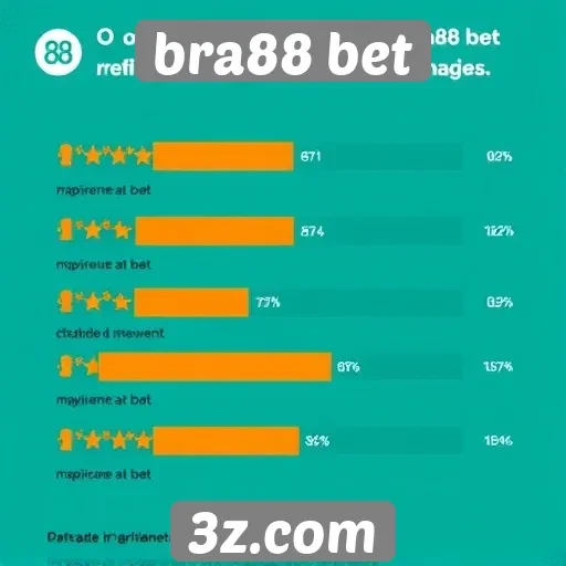 atendimento ao cliente no bra88 bet recebe avaliações mistas