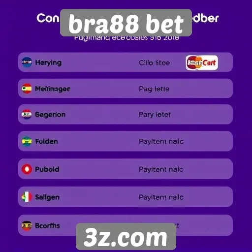 Métodos de pagamento aceitos no bra88 bet